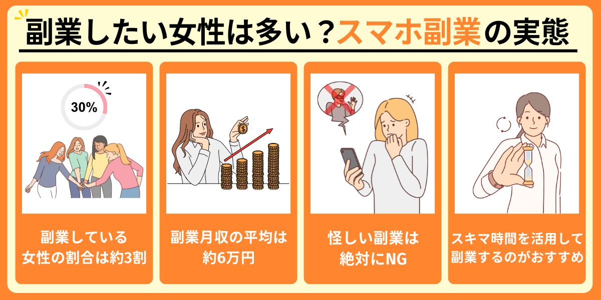 副業したい女性は多い?スマホ副業の実態