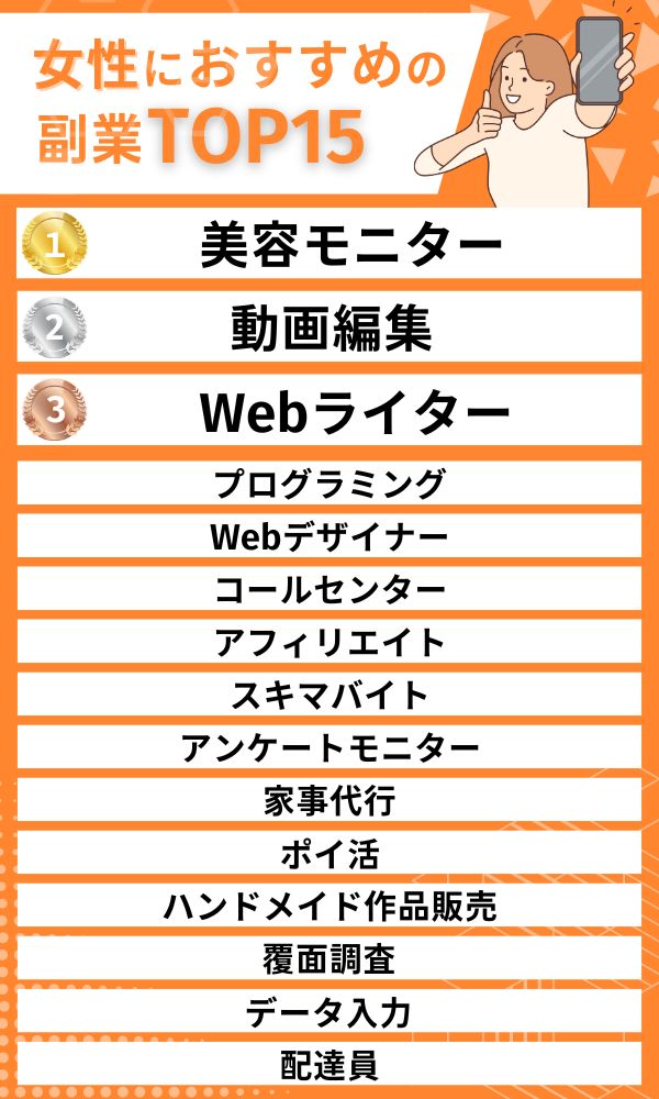 女性におすすめの副業15選