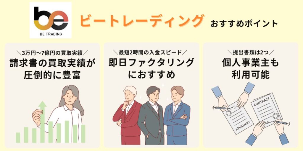 BE TRADINGとは？