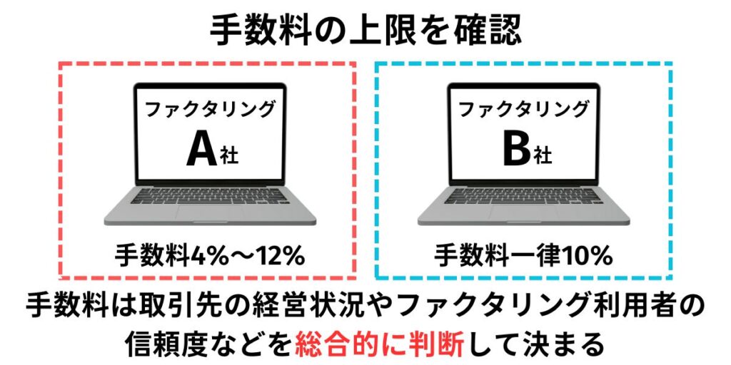 高額な場合も！手数料を確認！