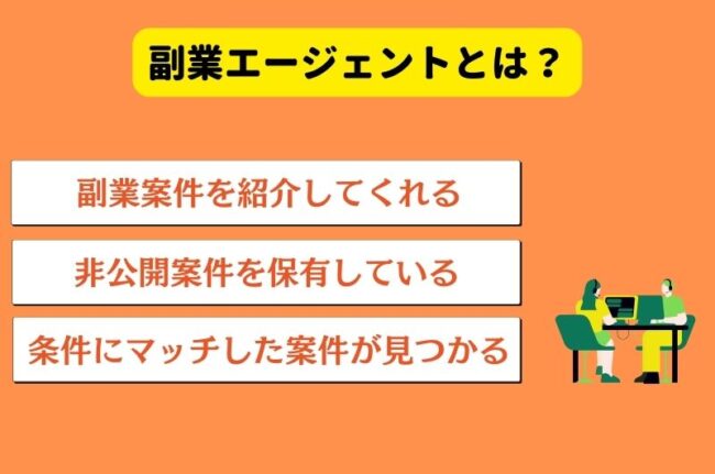 副業エージェントとは？