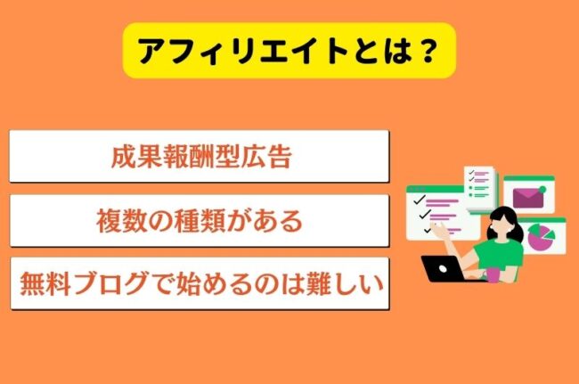 アフィリエイトとは？