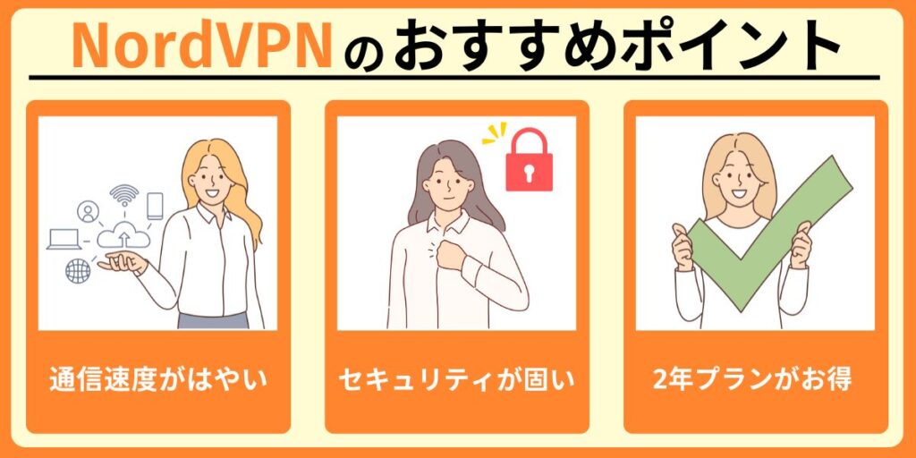 NordVPNのおすすめポイント