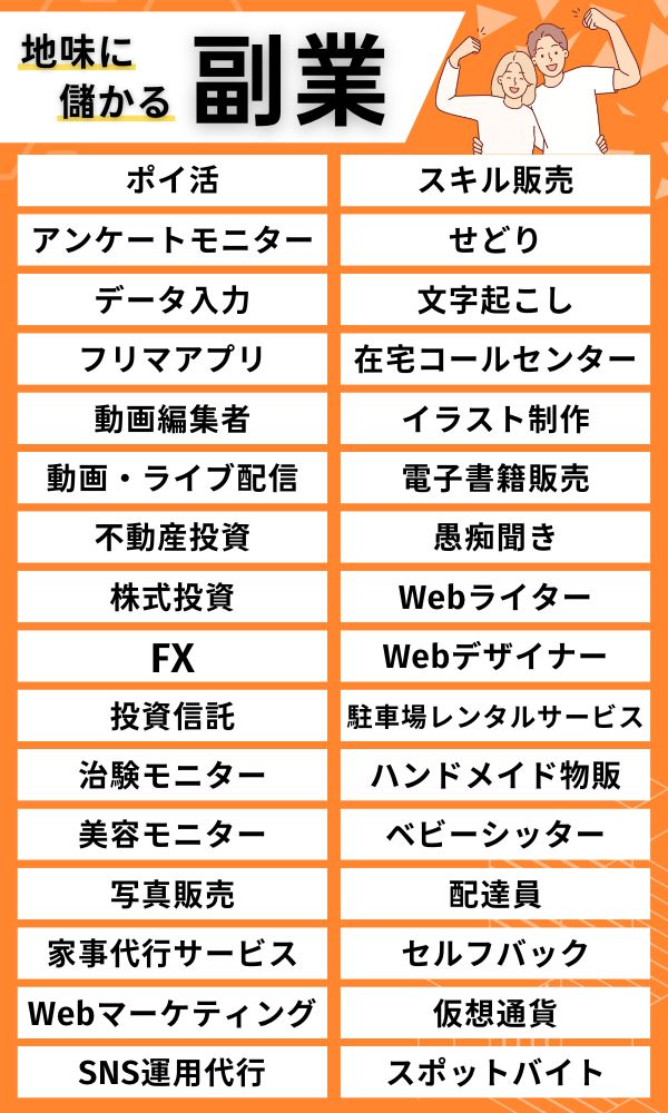 地味に儲かる副業32選