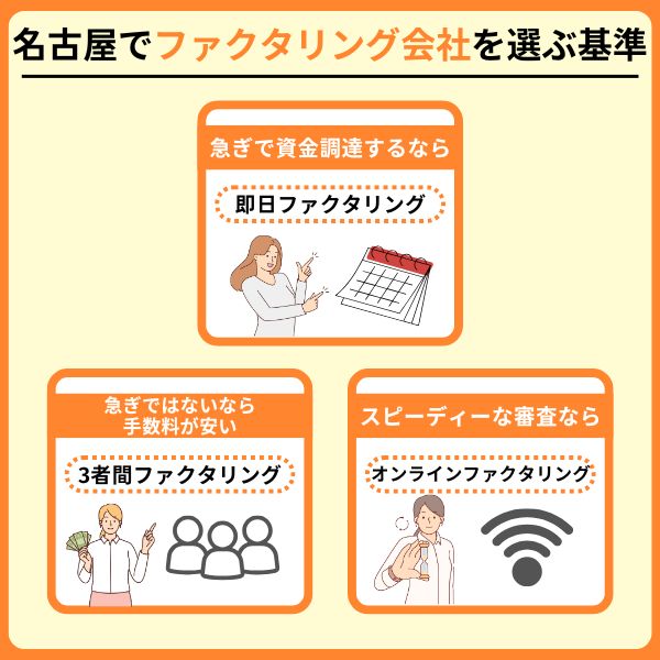 名古屋でファクタリング業者を選ぶ基準