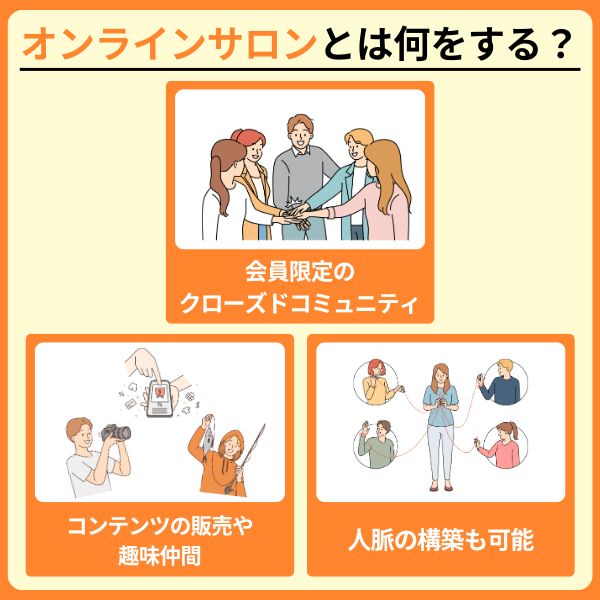 オンラインサロンとは何をする?