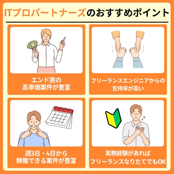 ITプロパートナーズのおすすめポイント