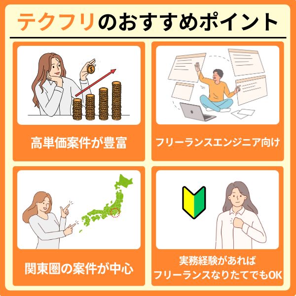 テクフリとはフリーランスエンジニア向けのエージェント
