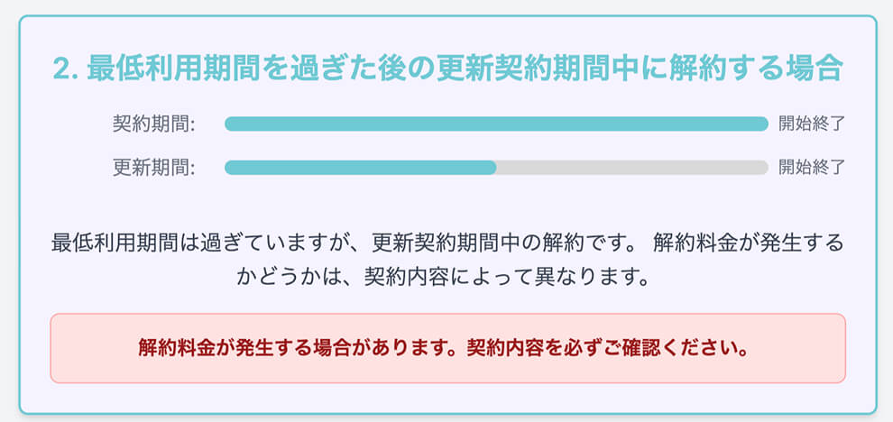 ウォーターサーバーの解約金について3