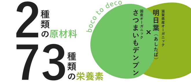 青汁ボコとデコは2種類の原材料に73種類の栄養素が含まれている