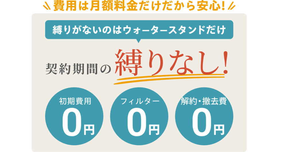 ウォータースタンドのピュアライフ・アイコンのキャンペーン