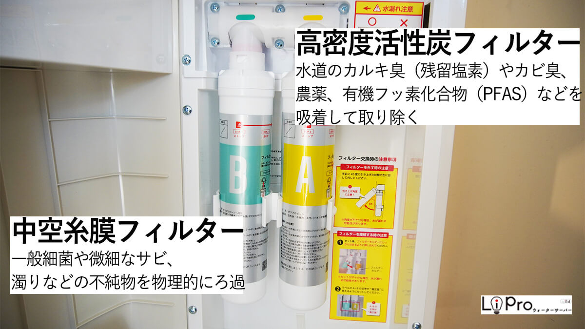 ハミングウォーターの二つのフィルターについて