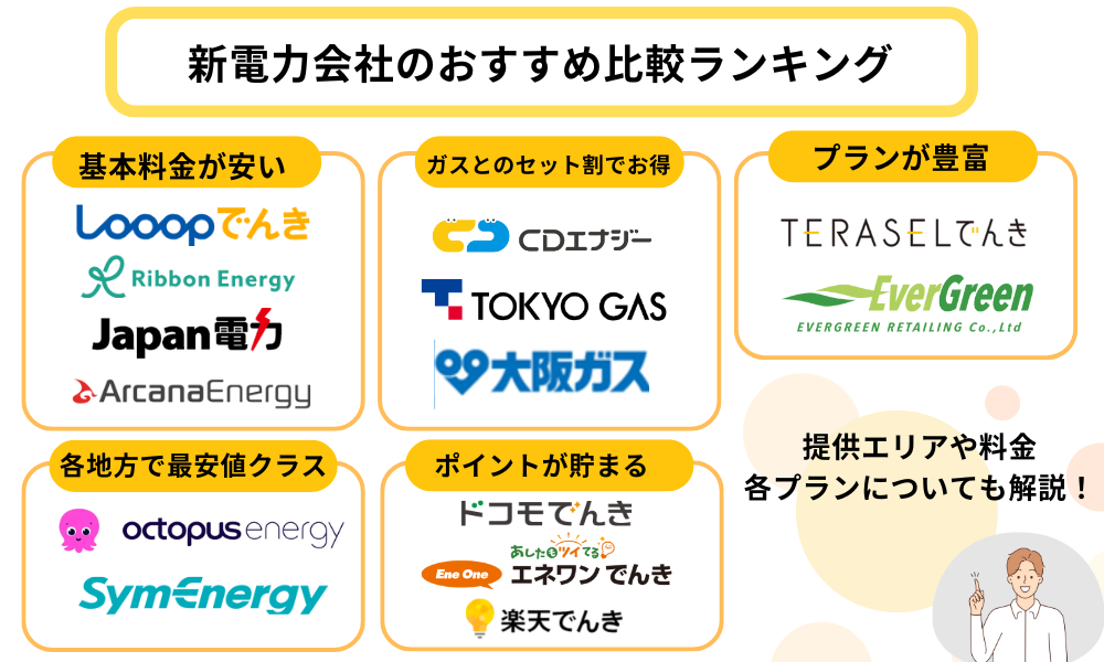 新電力会社 おすすめ