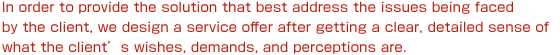 In order to provide the solution that best address the issues being faced by the client, we design a service offer after getting a clear, detailed sense of what the client's wishes, demands, and perceptions are.