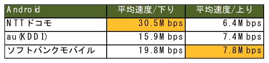 Topic2 参照画像