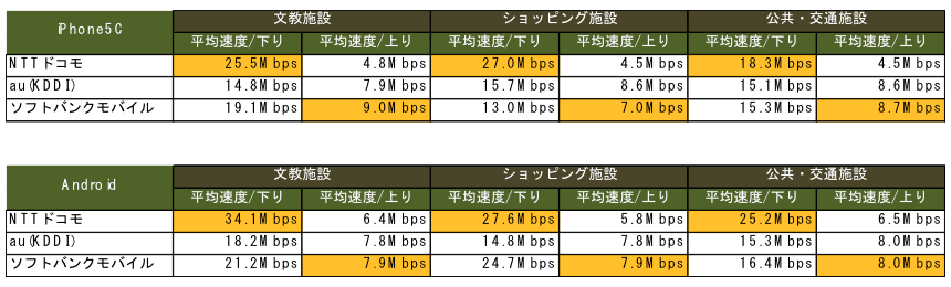 Topic3 参照画像