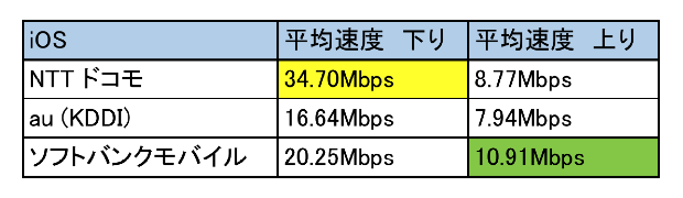 Topic1 参照画像