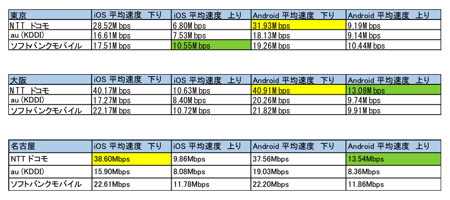 Topic3 参照画像