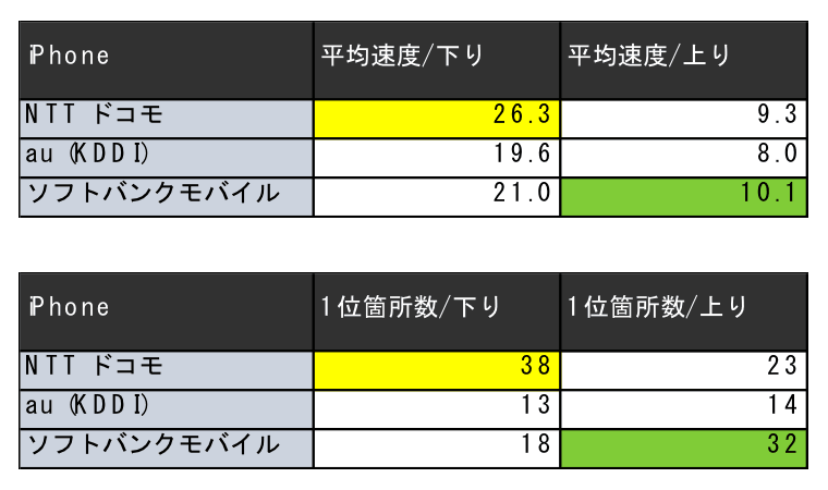 Topic1 参照画像