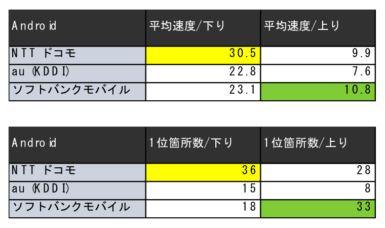 Topic2 参照画像