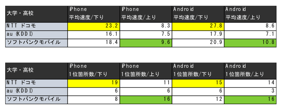 Topic3 参照画像