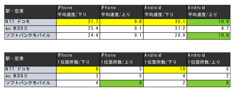 Topic4 参照画像