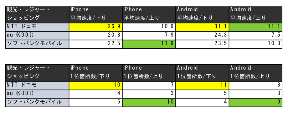 Topic5 参照画像