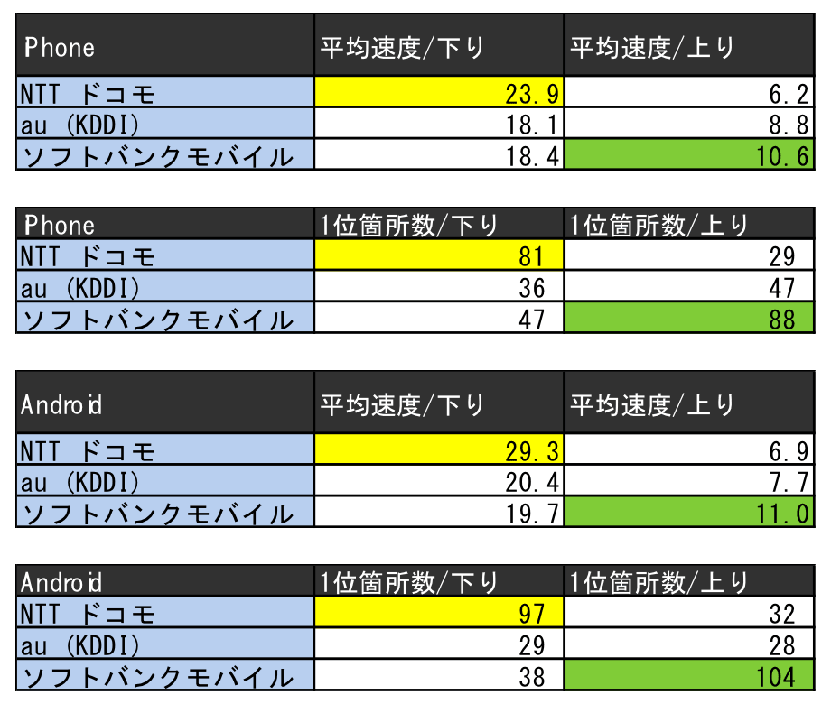 Topic2 参照画像