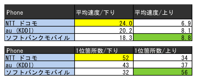 Topic1 参照画像