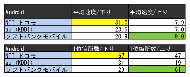 Topic2 参照画像