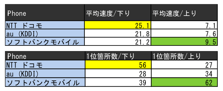 Topic1 参照画像