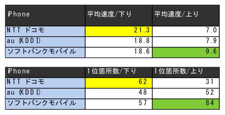 Topic1 参照画像