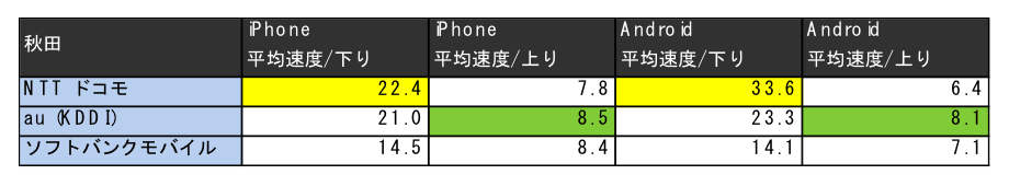 Topic6 参照画像