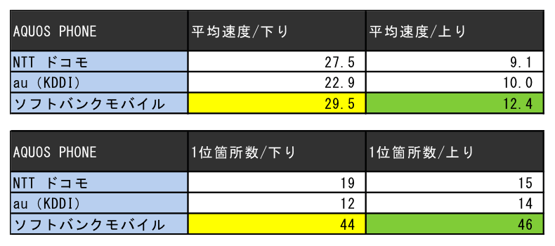 Topic1 参照画像