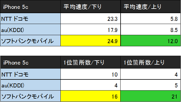 Topic1 参照画像