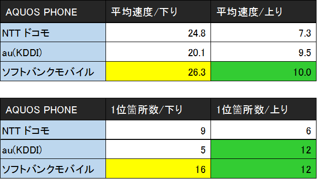 Topic2 参照画像