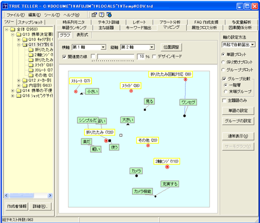 マッピングの例：携帯電話の購入決定要因のキーワード(タイプ別）